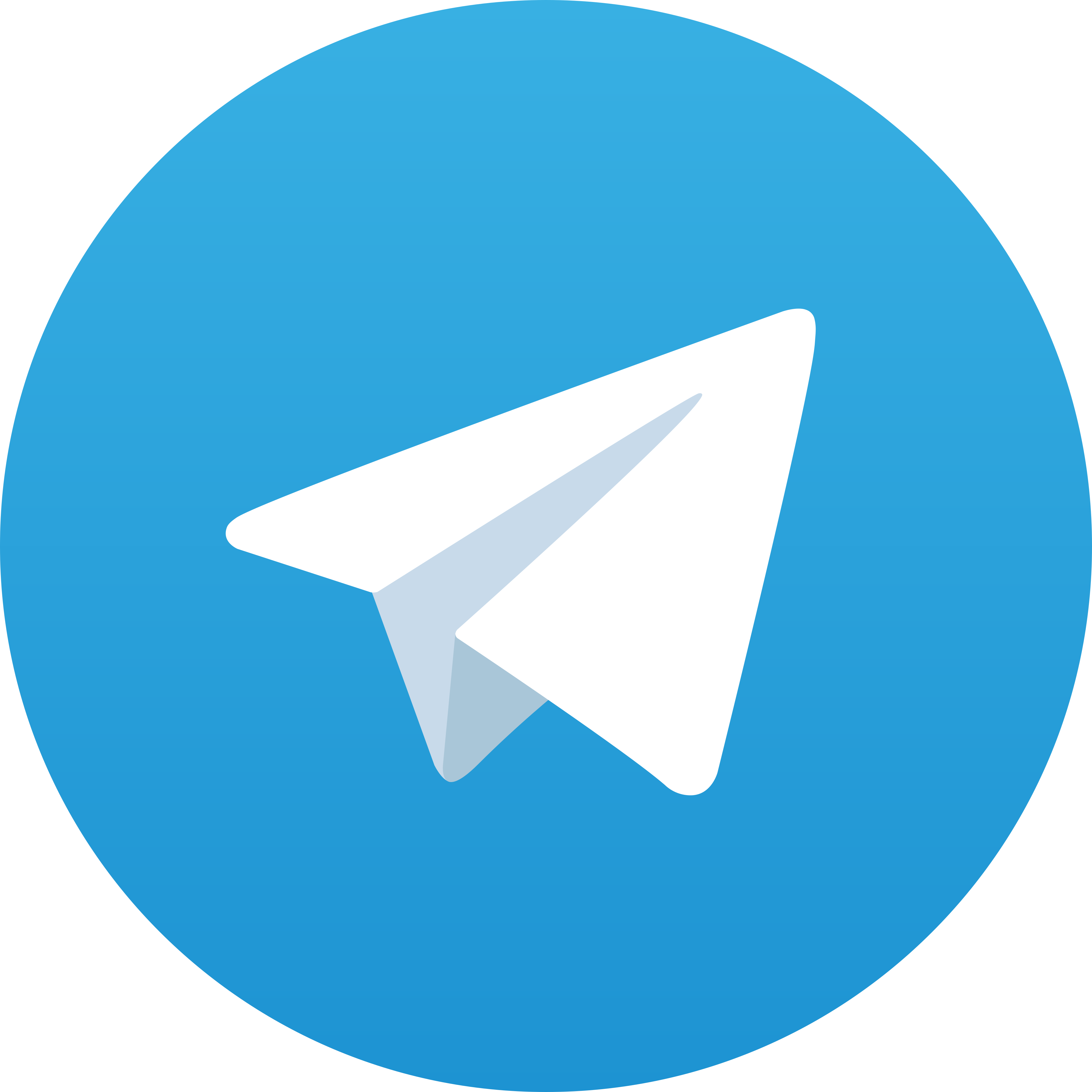 Telegram Lancarslot